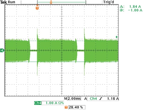 Input current when powered by an LET75